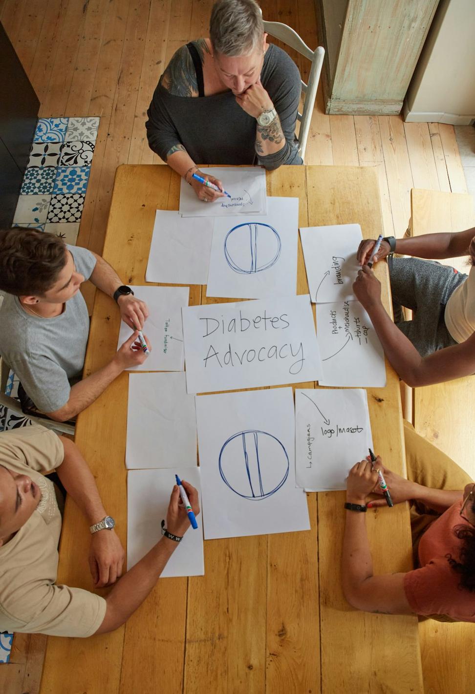 Team Collaboration